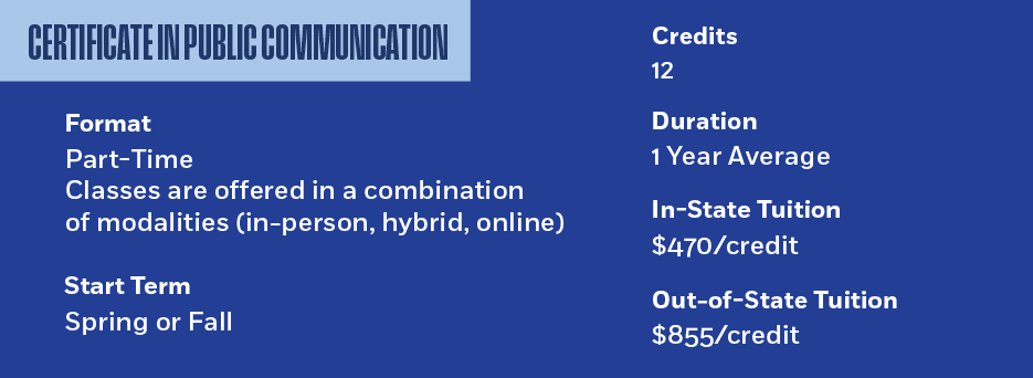 Public Communication Certificate. Spring or fall start. Part-time. Classes offered in a mixture of in-person, hybrid, and online. Credits 12. Duration 1 Year Average. In-state tuition $470/credit; out-of-state tuition $855/credit.