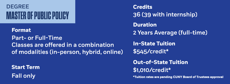 Part- or full-time w/ in-person, hybrid, or online options. Start term is Fall. Credits: 36, or 39 with internship. Duration is 2 years on average for full-time students. Tuition is $545 per credit for in-state students, pending CUNY Board approval.